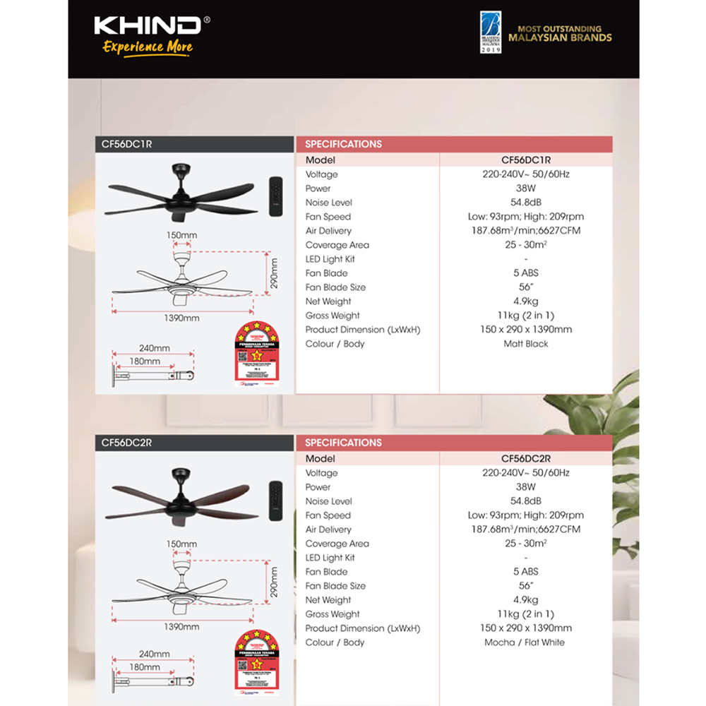 Khind 56" ZenAir Ceiling Fan CF56DC1R  / CF56DC3RL | Low Noise | 6+6 Speeds | Natural Wind | 1  Year General Warranty   5 Year Motor Warranty