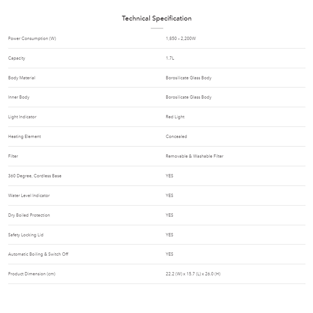 ELBA 1.7L Jug Kettle EJK-J1725KG(BK) | Water Level Indicator | Dry Boiled Protection | Automatic Boiling & Switch Off | Jug Kettle with 1 Year Warranty