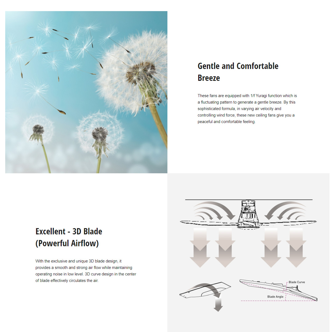 Panasonic 60" Nami 5 Blade Ceiling Fan F-M15E2VBHH | Multi-Level Safety Protection | 3D Blade - Powerful Airflow | Ceiling Fan with 1 Year Warranty