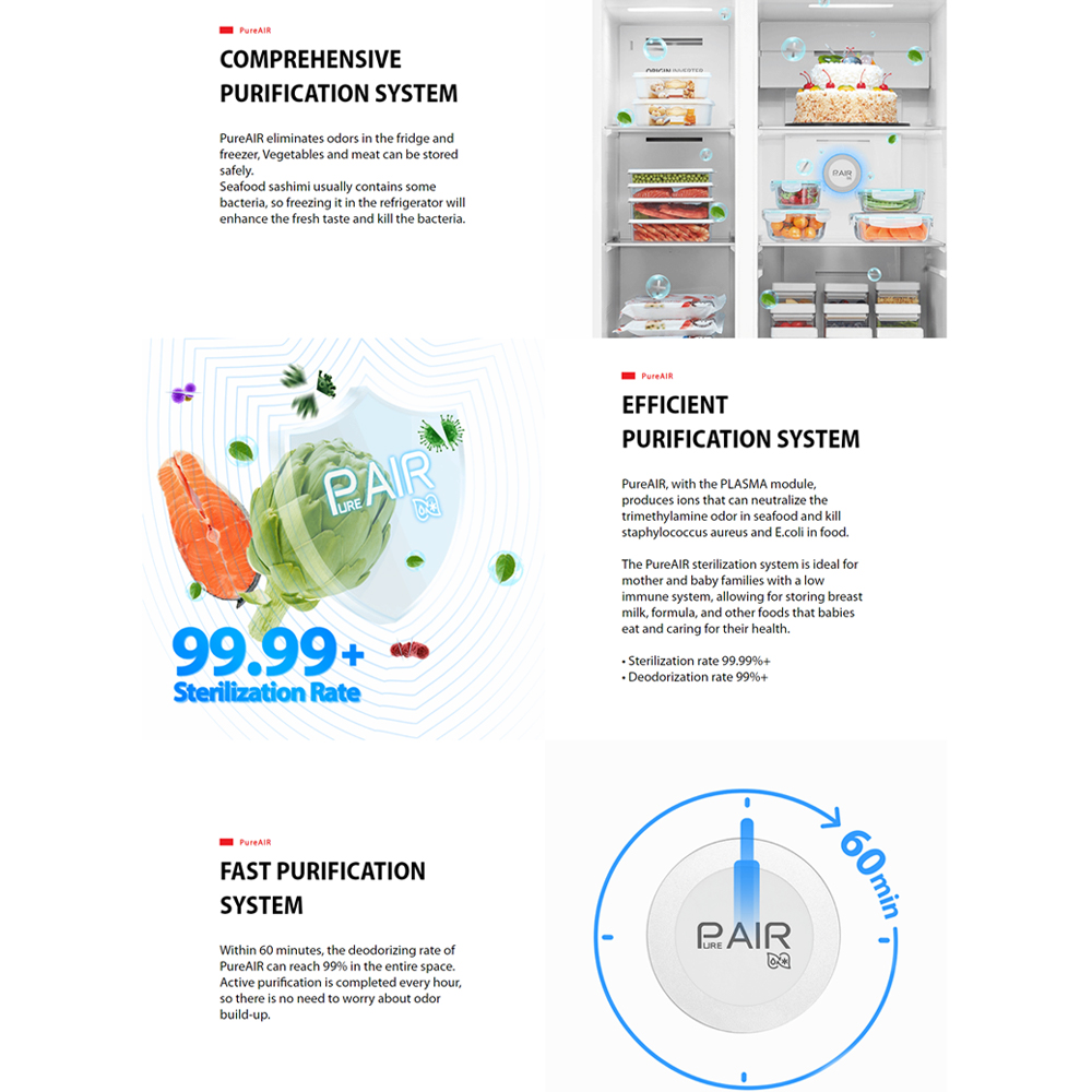 TOSHIBA 640L Side by Side Origin Inverter Refrigerator GR-RS755WIA-PGY(22) | Touch Digital Panel | TSmartLife Smart Control | Origin Inverter | 2  Year General Warranty   12 Year Motor Warranty