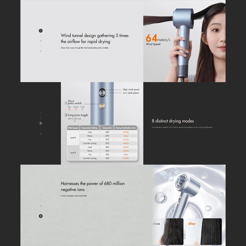 Gaabor 1400W Ultra High Speed Hair Dryer HD-M01A / HD-M01B / HD-M01C |  3-Heat Setting | With Cool Shot Function | 2-speed Control | 1  Year General Warranty