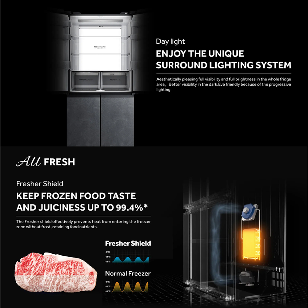 HAIER 758L Multi Doors Twin Inverter Refrigerator HRF-IM758FG(SG)U1 | Full-Sized LED Light Panel | Quite & Energy Saving