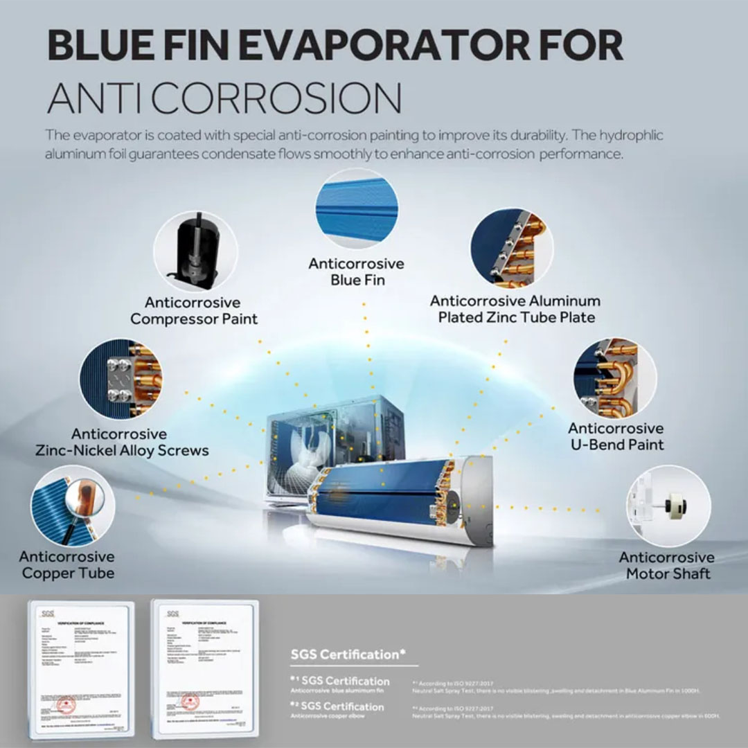 HAIER 1HP/1.5HP/2HP/2.5HP R32 Non-Inverter Wall Mount Air Conditioner HSU-10LPB21/HSU-10LPB21/HSU-13LPB21/HSU-19LPB21/HSU-25LPA21 | Nano Aqua Ionizer | Triple Airflow | Anti Corrosion | Air Conditioner with 3 Years Warranty