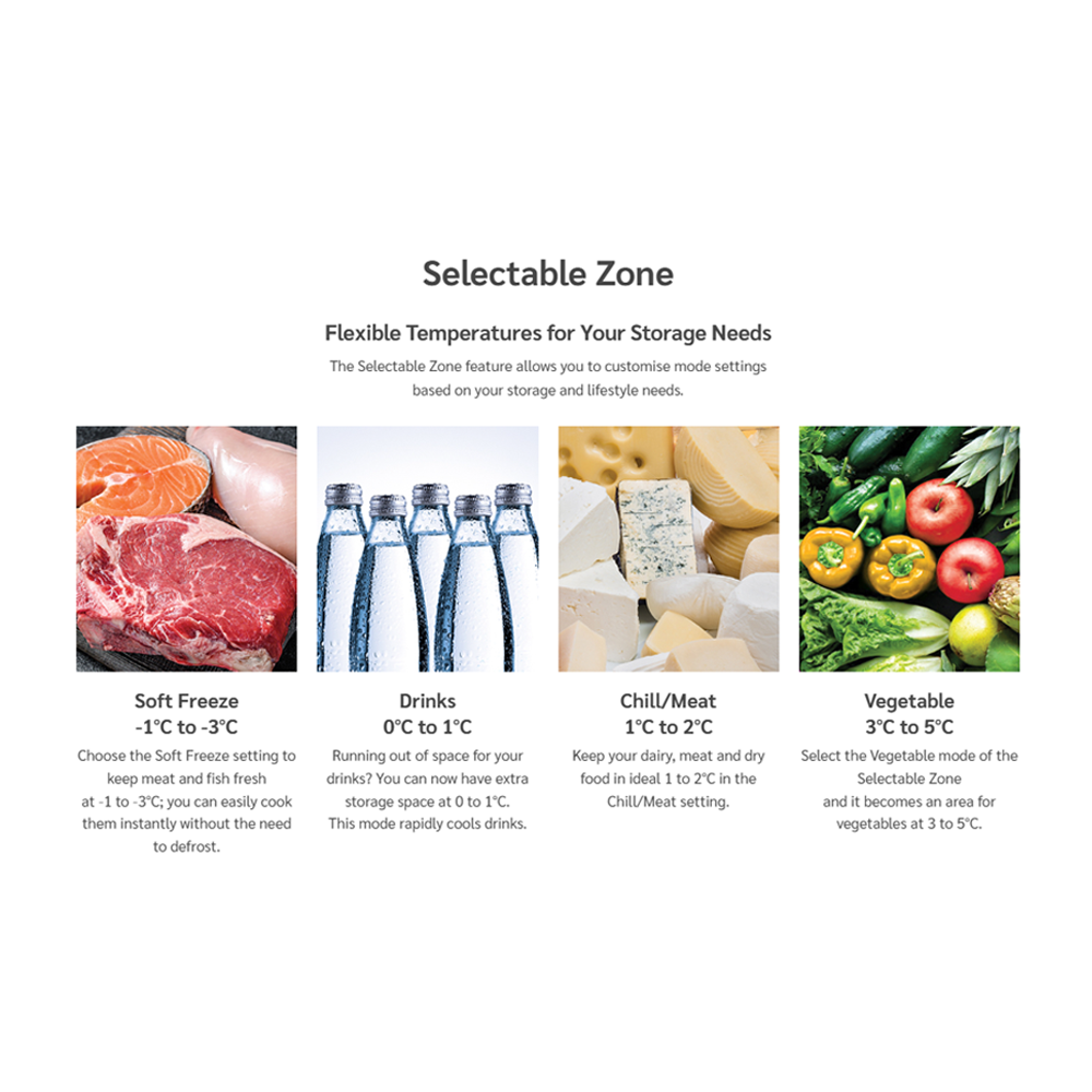 Hitachi 522L Inverter 4 Doors French Bottom Multi Doors Refrigerator HR4N7522DSXMY | Selectable Zone (-3 ~ 5℃) | 5 Star Energy Rating | Mirror Touch Controller