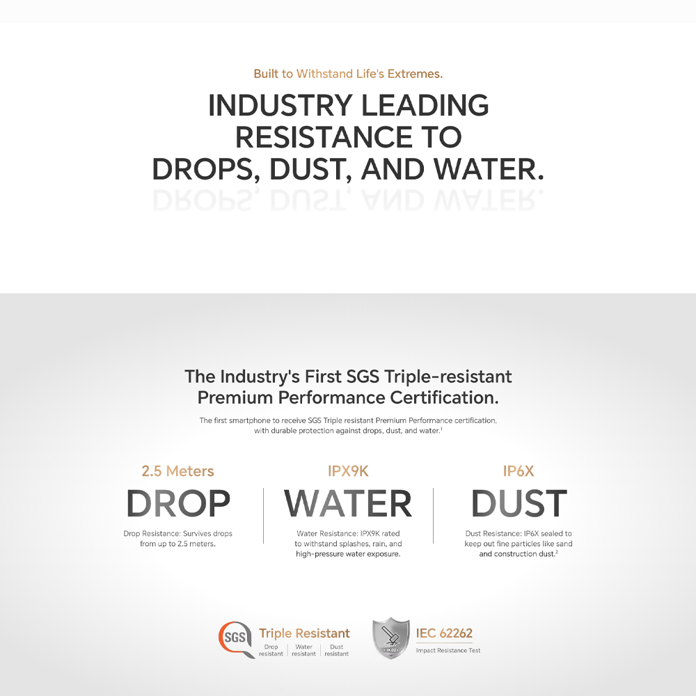 HONOR X9d 5G | IP69K  Water-Resistant | Li-Po 8300 mAh,Fast charging 66W | Strongest  Drop-resistant | Qualcomm Snapdragon 6 Gen 4 (4 nm)