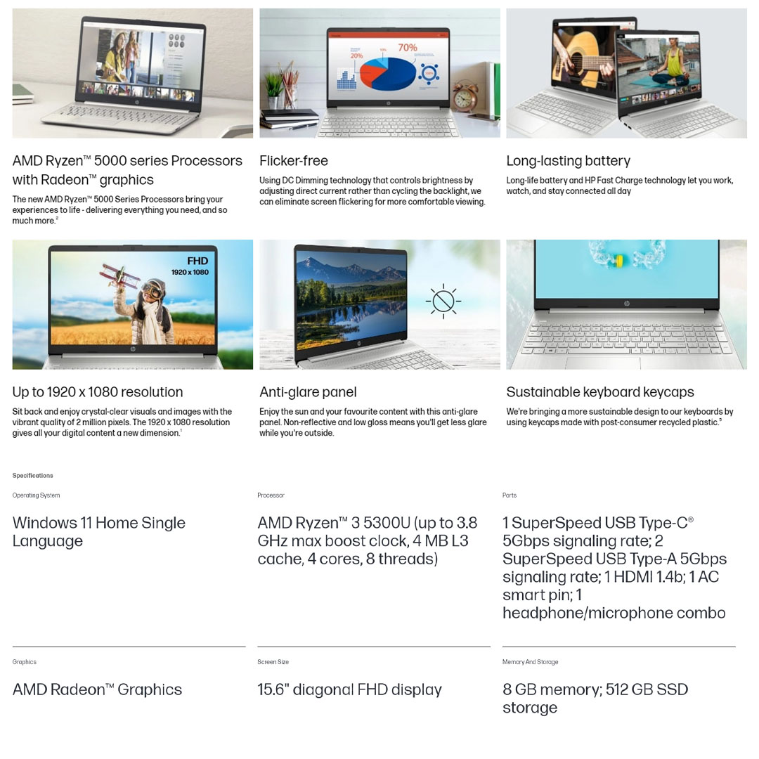HP Essential 15.6-inch AMD Ryzen 3 5300U AMD Radeon Graphics 8GB+512GB | Windows 11 Home | FHD (1920 x 1080) | Laptop with 2 Years Warranty