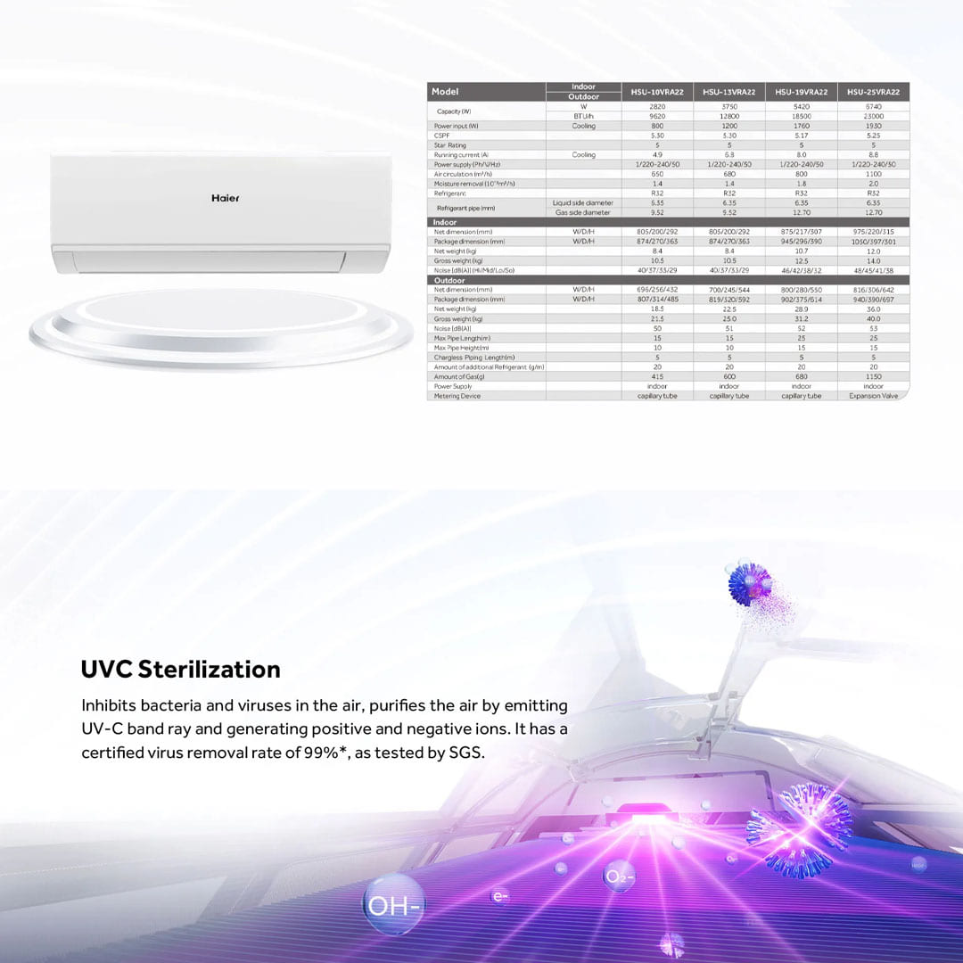 HAIER 1/1.5/2HP R32 UV Cool Inverter Wall Mount Air Conditioner HSU-10VRA22 / HSU-13VRA22 / HSU-19VRA22 | UVC Sterilization | WiFi Control | Smart Clean | Air Conditioner with 3 Year Warranty