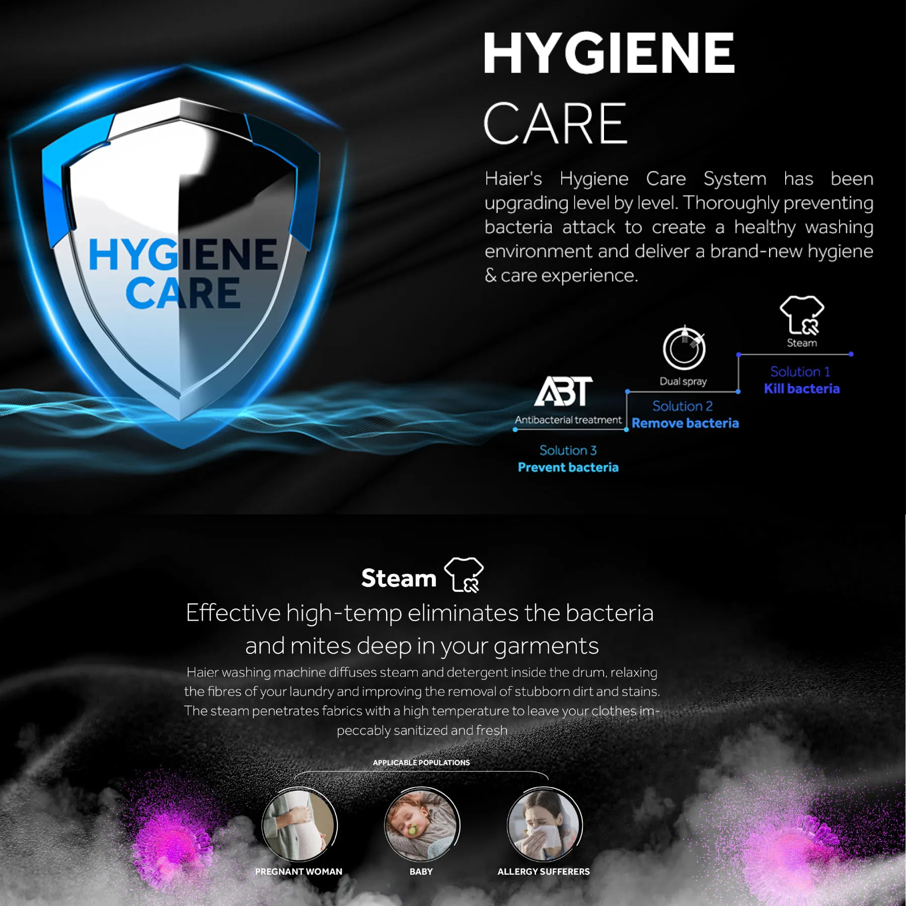 HAIER 10.5KG Front Load Inverter Washing Machine HW105-BP1239S8 | Super Inverter  | Hygiene Care | Refresh | Washing Machine with 2 Year Warranty• Hygiene Care • Flat Panel Design • BLDC Inverter • Hijab Mode