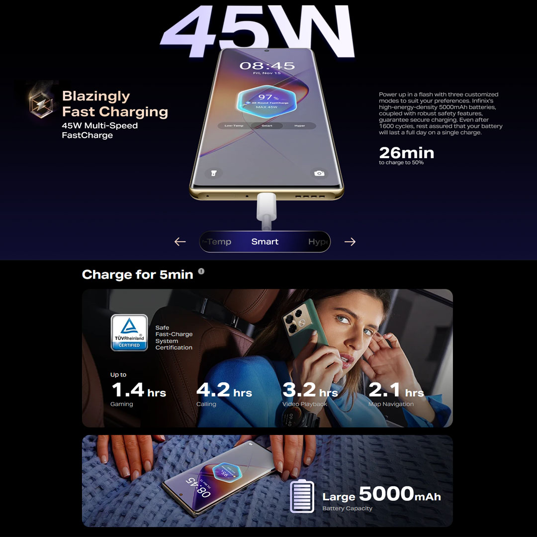 Infinix Note 40 PRO 8GB+256GB | 5000mAh | 45W | Android 14 | XOS 14 | 6.78 inches + AMOLED | Mediatek Dimensity 7020 (6 nm) | Smartphone with 1 Year Warranty