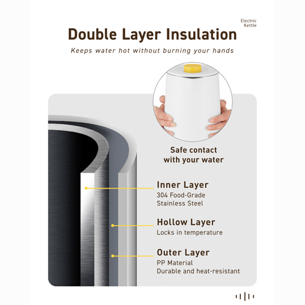 Joyoung 1.7L 304 Stainless Steel Kettle JK-17K29 | Fast Boil | Heat Protection | Easy Clean Design