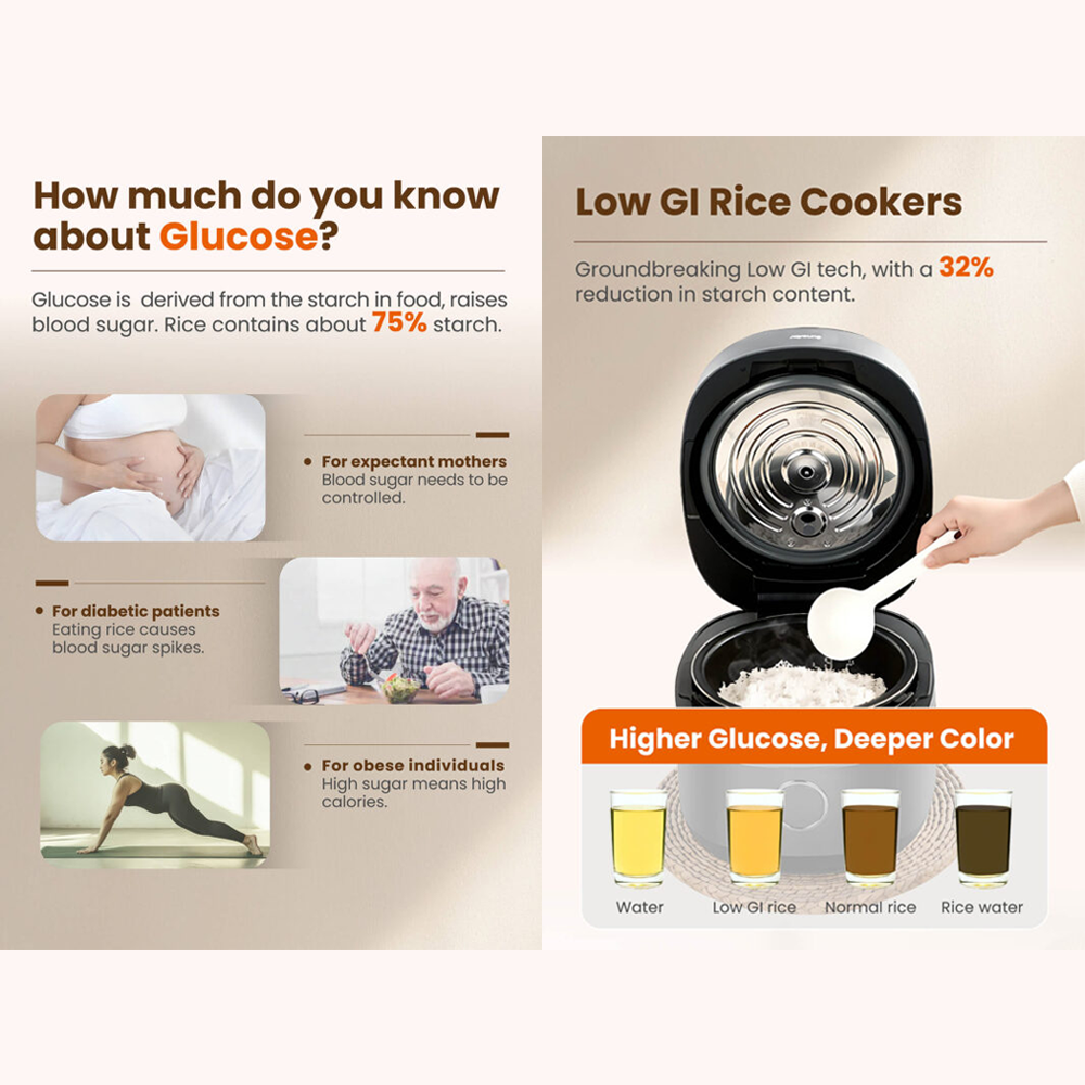 Joyoung 4L IH Electromagnetic Low GI Rice Cooker JRC-4TD01 | 11 Preset Menus | 12hrs Smart Schedule