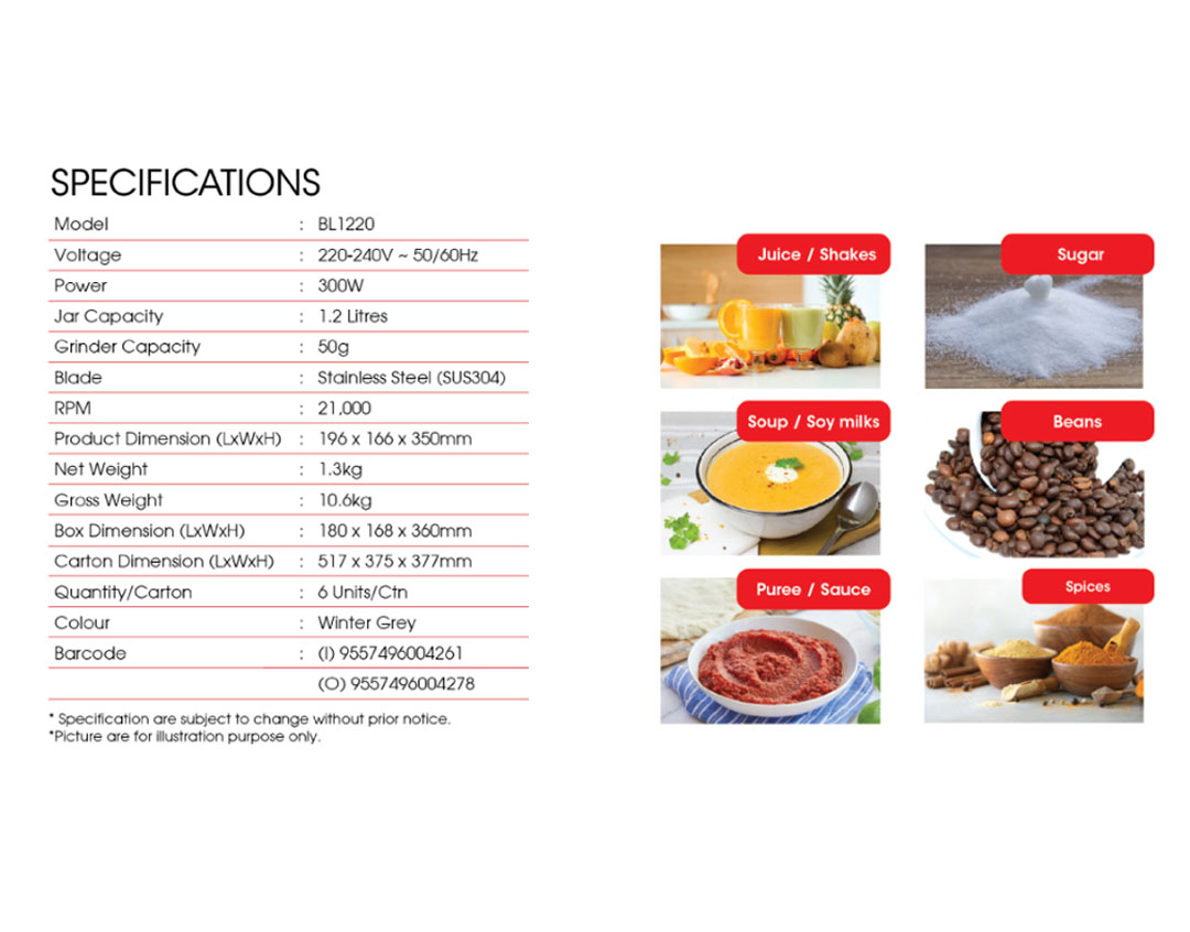 KHIND 1.2L Blender BL1220 | Power 300W | 2 Speeds + Pulse Function | Stainless Steel Blades | Anti Slip Foot | Blender with 1 Year Waranty