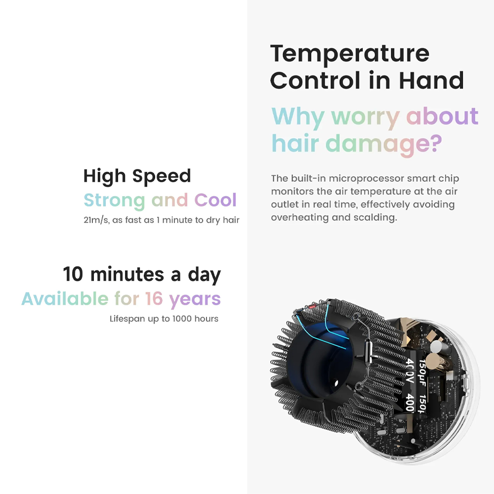 Laifen 1500W SE High Speed Hair Dryer | SLF-SEPLUS |  Noise Reduction Technology | Fast Drying