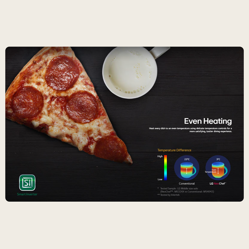 LG 42L NeoChef Smart Inverter Grill Microwave Oven MH8265CPW | Smart Inverter | Fast Cooking | Stable Working