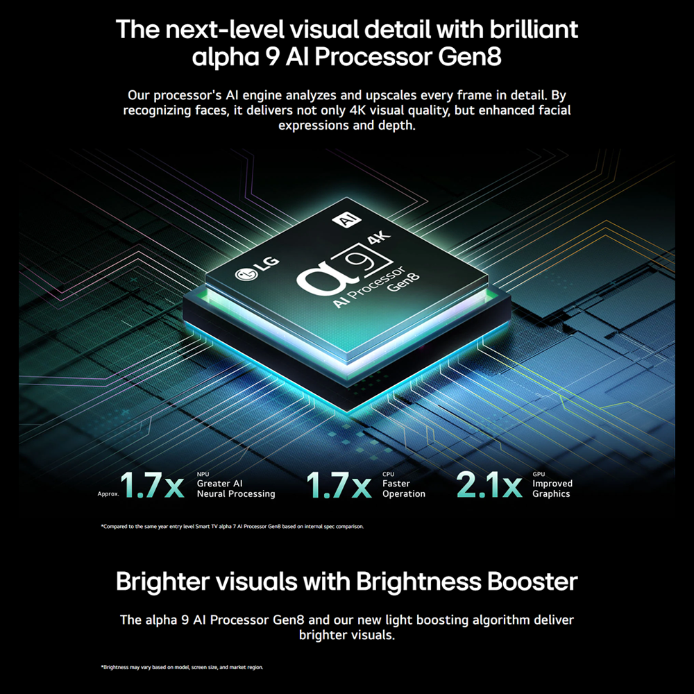 LG 48"/55"/65"/77"/83" 4K UHD OLED evo AI C5 Smart TV OLED48C5PSA|OLED55C5PSA|OLED65C5PSA|OLED77C5PSA|OLED83C5PSA | AI Processor 4K Gen8 | Dolby Vision / HDR10 / HLG