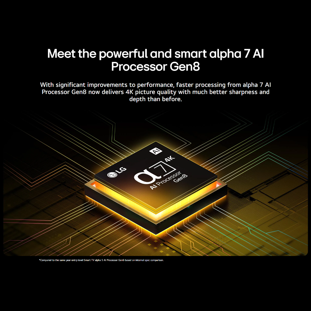 LG 55"/ 65"/ 75"/ 86" 4K UHD QNED AI QNED80 Smart TV QNED80ASA | QNED Color | alpha 7 4K AI Processor Gen8 | Dolby Atmos