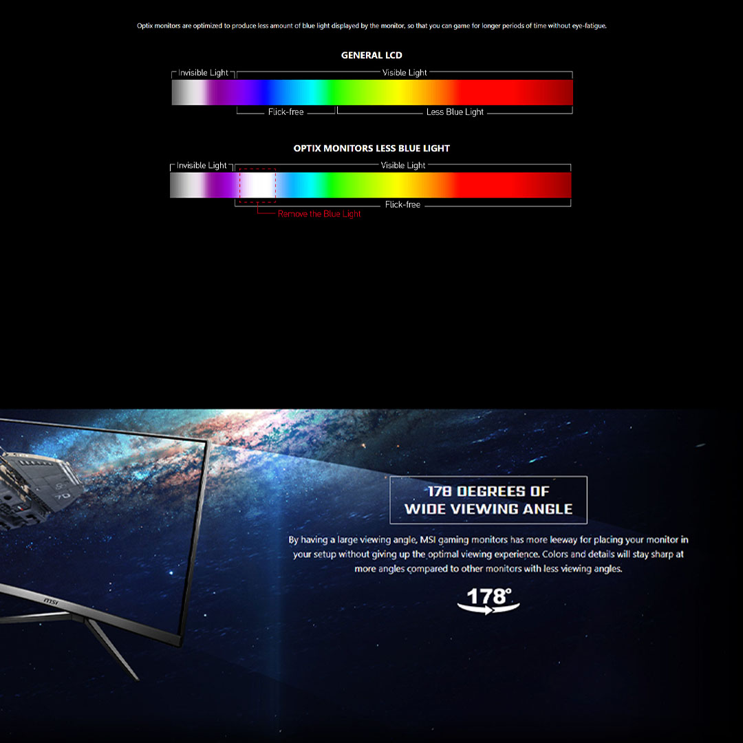 MSI Optix Curved Gaming Monitor G32C4X 31.5-inch | 250hz Refresh rate | 178 degrees of wide viewing angle | HDR technology | with 3 Years Warranty