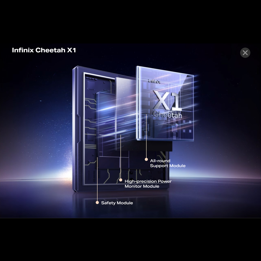 Infinix Note 40 5G 12GB+512GB | 5G Hyper Speed Forward | IP53 SplashProof | Multifunctional NFC | 1  Year General Warranty