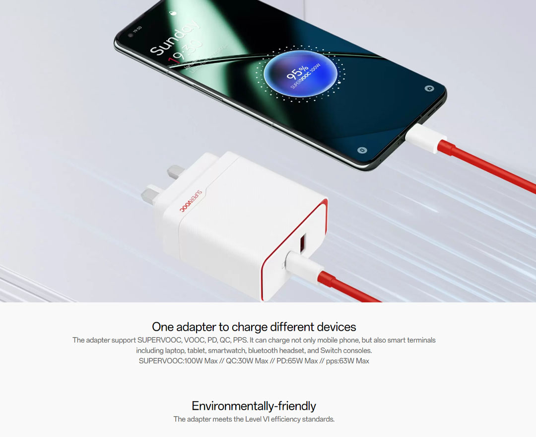OnePlus 100W SUPERVOOC Power Adapter (Kit) VCBAOBYH | 5000mAh | Fast charge | Innovative circuit design | 11 levels of protection | Power Adapter with 1 Year Warranty
