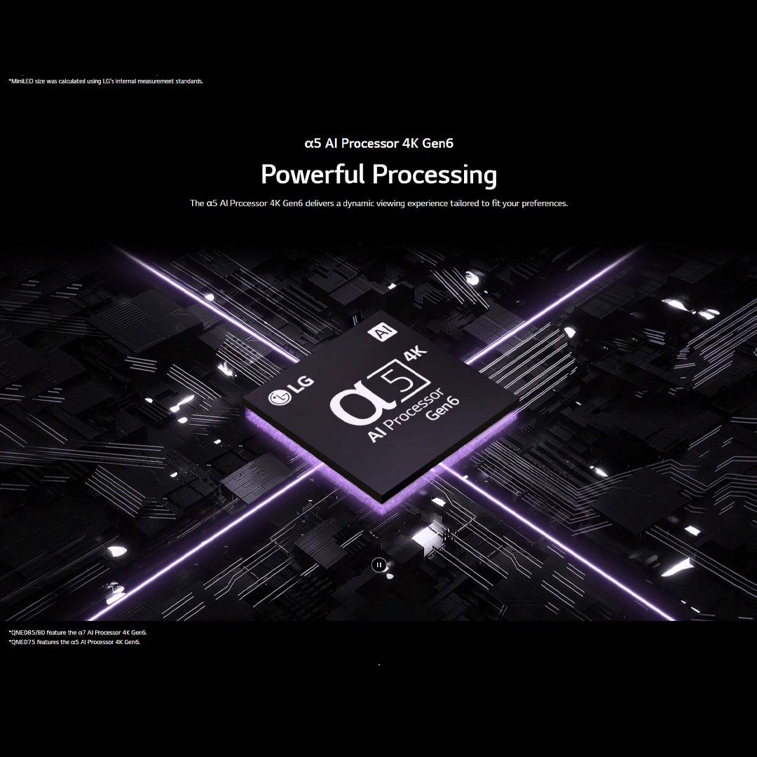 LG 4K 55"/65"/75" Smart QNED TV with Quantum Dot NanoCell QNED75 | 55QNED75SRA/65QNED75SRA / 75QNED75SRA | ThinQ AI | Smart TV with 2 Year Warranty