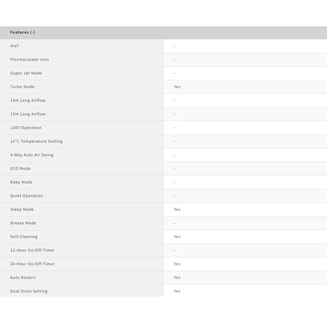 SHARP 1.0HP/1.5HP/2.0HP/2.5HP R32 Non-Inverter Wall Mount Air Conditioner | Auto & 3-Step Fan speed Setting | 24-Hour On/Off Timer | Turbo Mode | Sleep Mode | Air Conditioners with 1 Year Warranty
