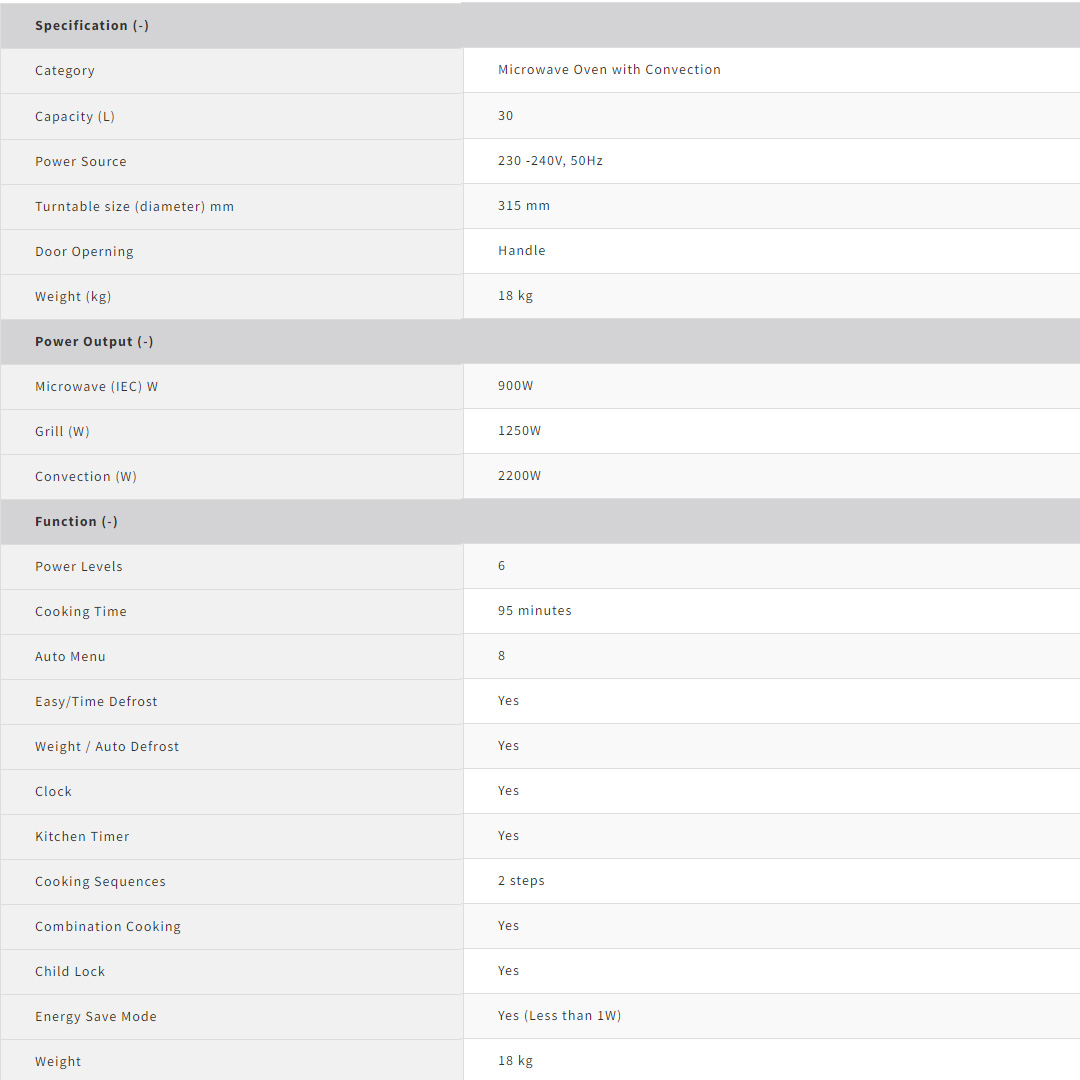 SHARP 30L Jog Dial Digital Control Convection Microwave Oven R8521GK | Auto Menu | Auto Defrost |  Child Lock | Clock | Microwave Oven with 1 Year Warranty
