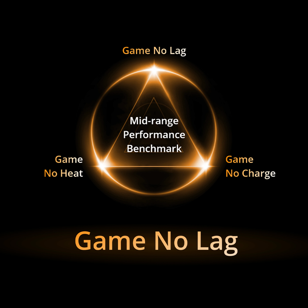 realme 14 5G 12GB+256GB | 6.67 inch | 50MP | Qualcomm Snapdragon 6 Gen 4 (4 nm) | 6000mAh, 45W Fast Charge