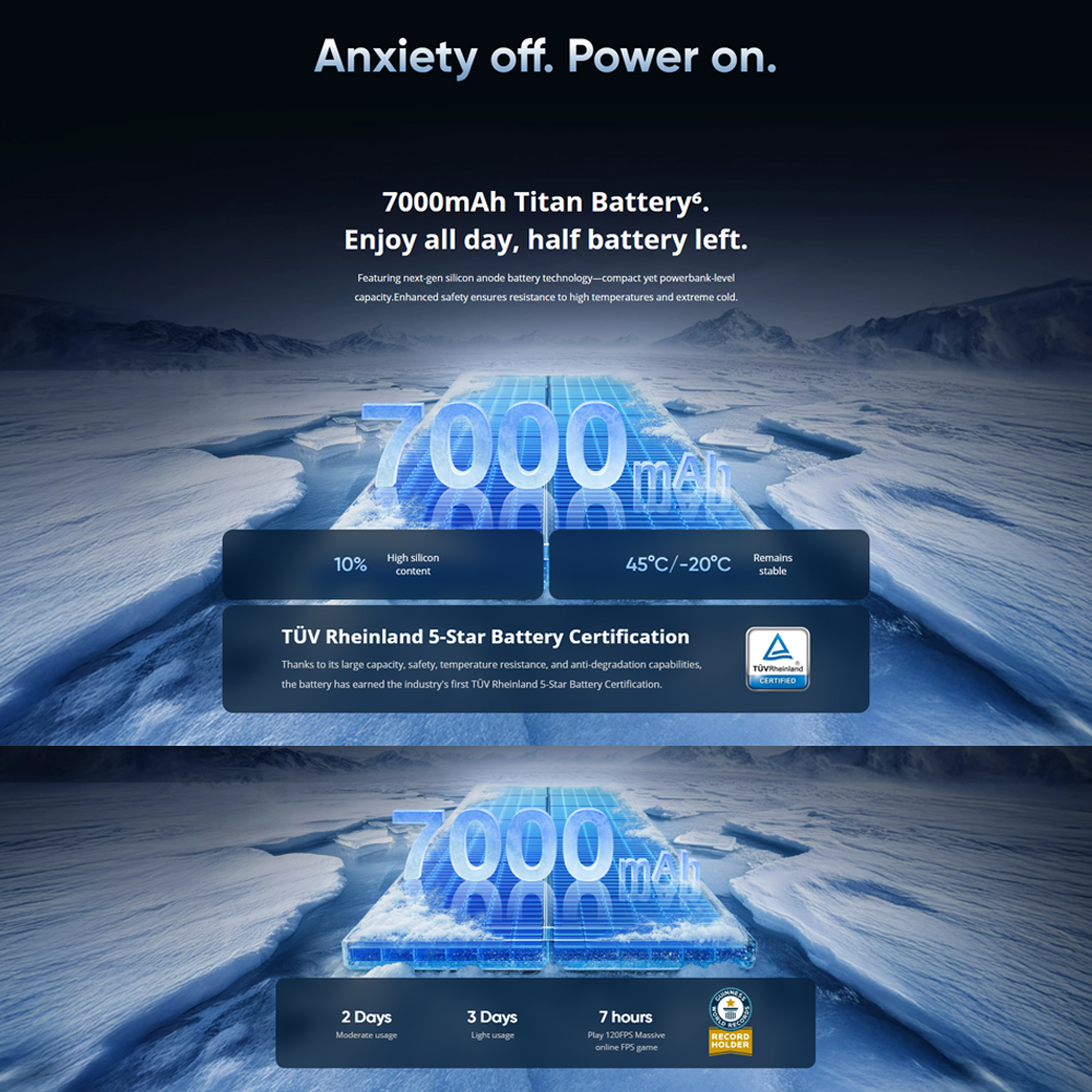 realme GT 7 12GB+512GB | 6.78 inches, LTPO AMOLED | 50MP Rear Camera | Mediatek Dimensity 9400e (4 nm) | 1264 x 2780 pixels | Li-Po 7000mAh, 120W wired