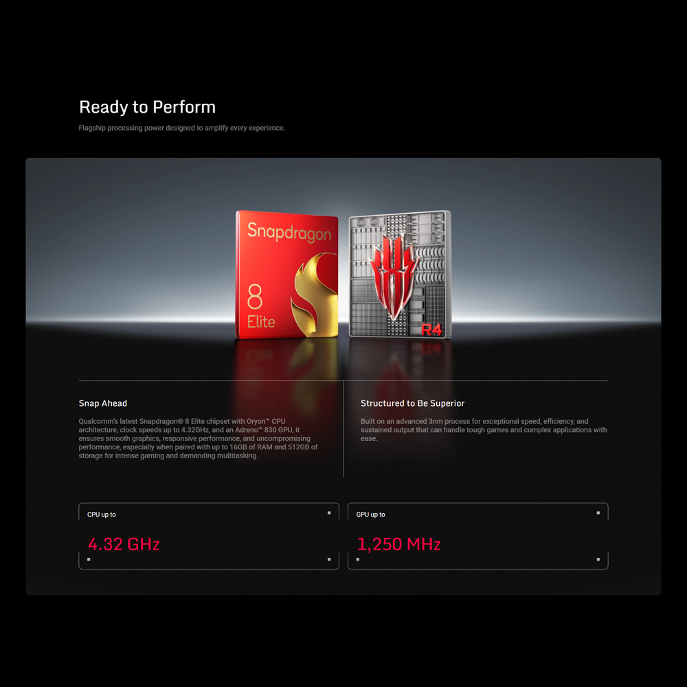 REDMAGIC 11 Air 12GB+256GB / 16GB+512GB |  Snapdragon 8 Elite | 7,000mAh | 144Hz full-screen display and ultra-responsive 520Hz shoulder triggers