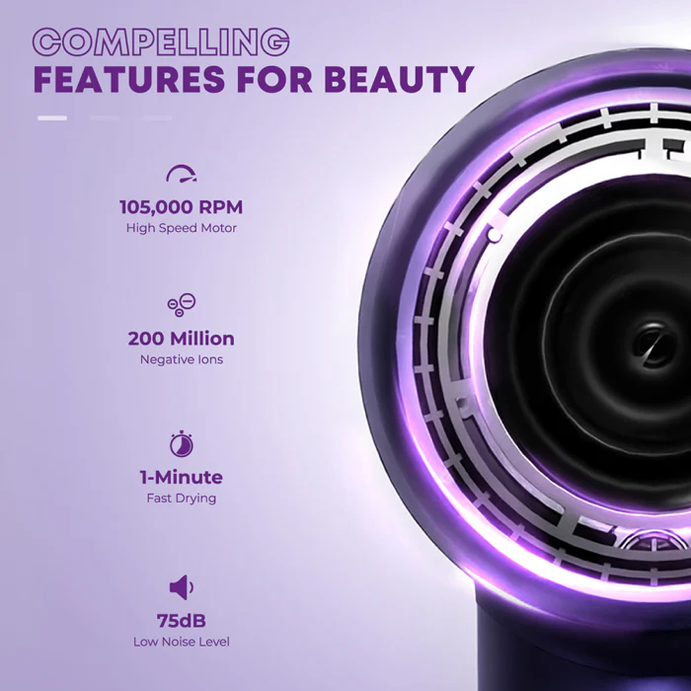 Russell Taylors 1800W High Speed Hair Dryer HD3 | 105,000 RPM | Dual Magnetic Attachment | 4 Temperature Settings | Wind Speed: 16.8m/s