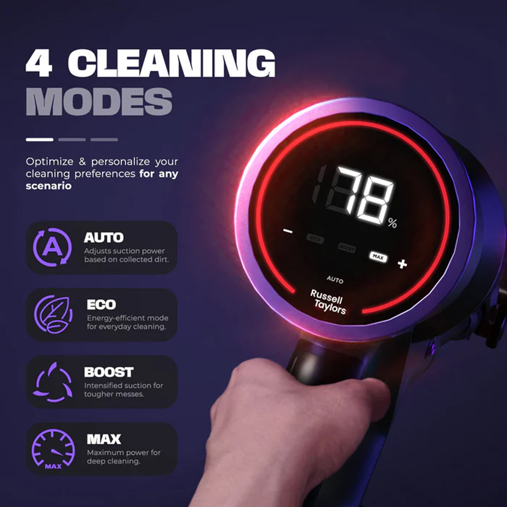 Russell Taylors 300W Cordless Vacuum Cleaner BLDC Motor X2 | Powerful BLDC Motor | 4 Cleaning Mode | Soft Velvet Roller Brush