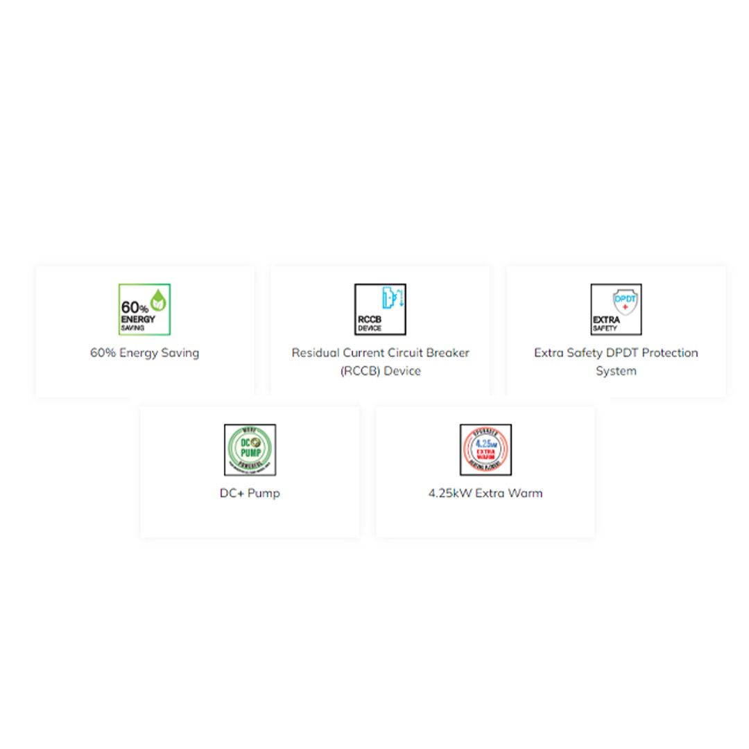 Rubine 3600W Cetus Series DC Pump Instant Water Heater | RWH-CE521D-SCG / CE521D-SSB | 60% Energy Saving | DC+ Pump | Extra Safety DPDT Protection System | Water Heater with 1 Year Warranty