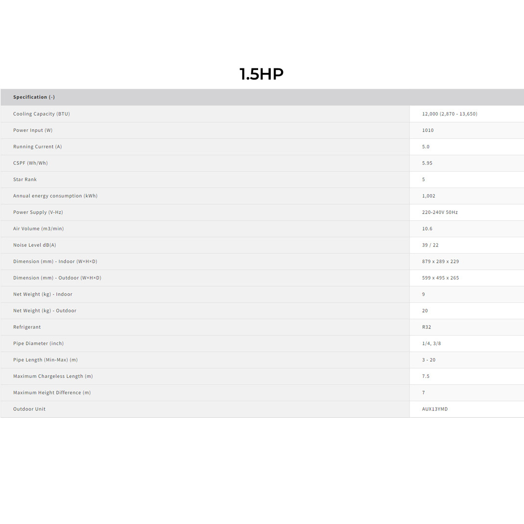 SHARP 1HP/1.5HP/2HP/2.5HP R32 J-Tech Inverter Plasmacluster Wall Mount Air Conditioner | Quiet Operation | Sleep Mode | Self-Cleaning | Air Conditioner with 1 Year Warranty
