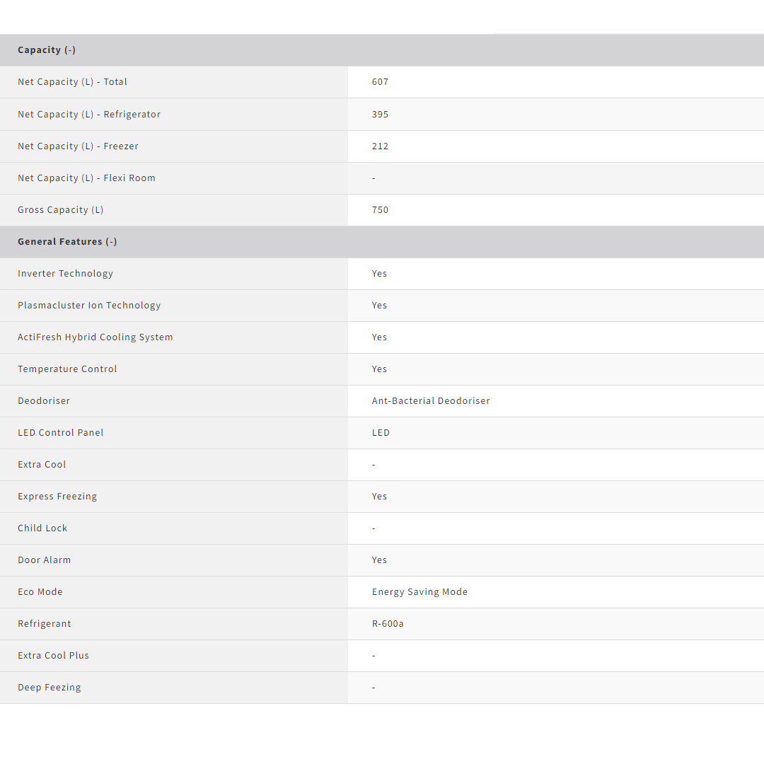 SHARP 750L Multi Doors Avance J-Tech Inverter Refrigerator SJF1022VMDS | Eco Mode | Door Alarm | Express Freezing | Refrigerator with 1 Year Warranty