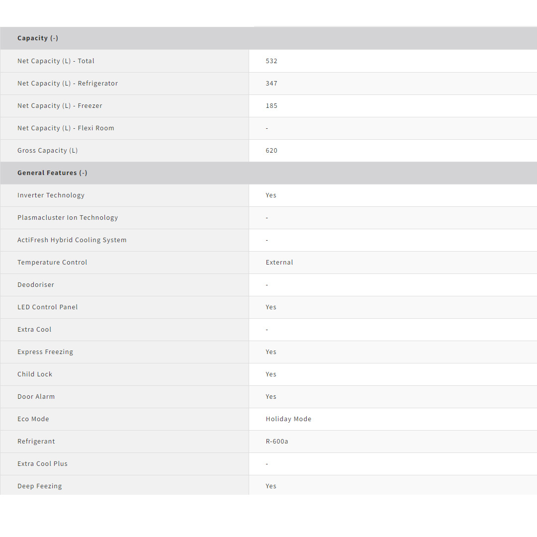 SHARP 620L Side by Side Inverter Refrigerator | Deep Freezing | Holiday Mode | Child Lock | Door Alarm | Refrigerator with 1 Year Warranty