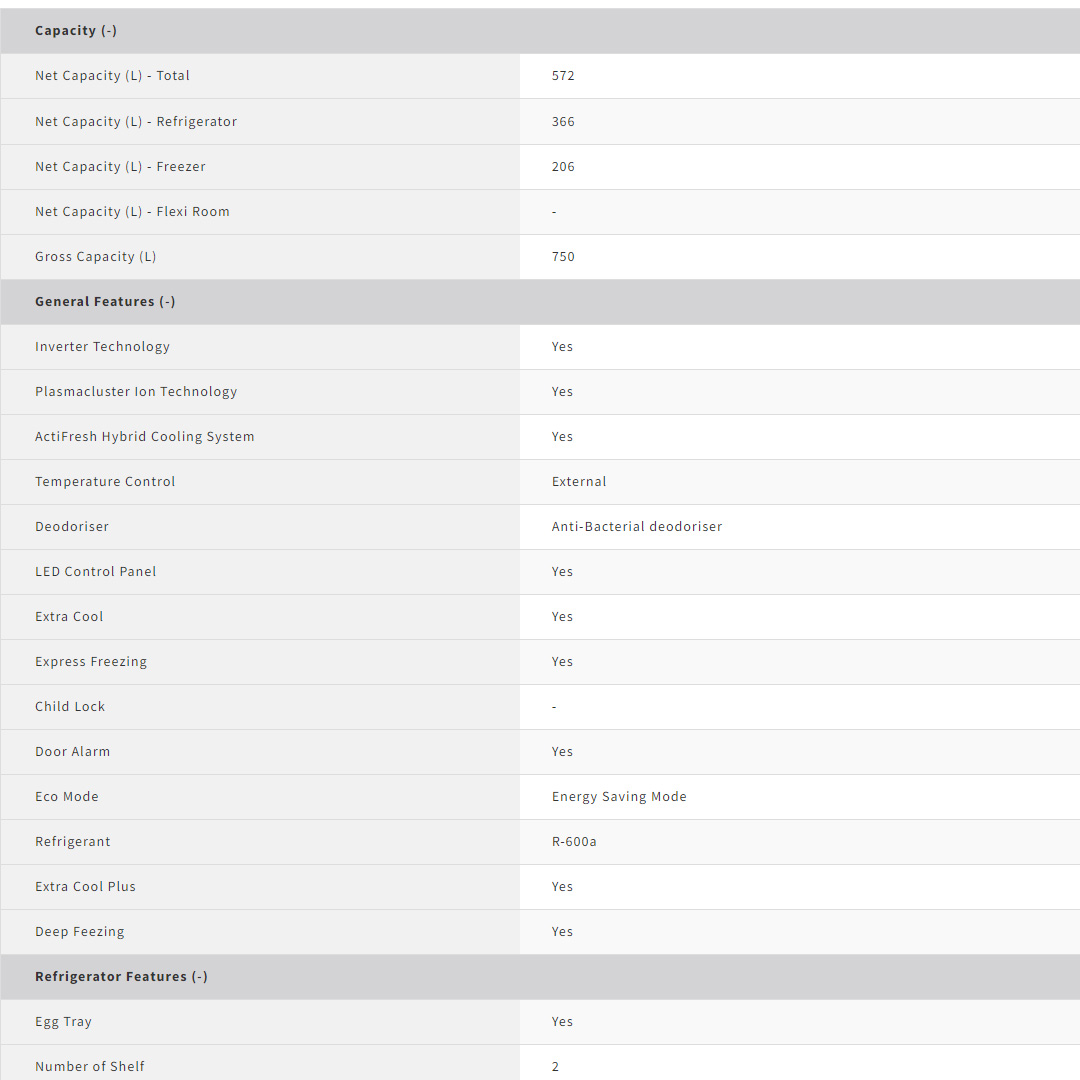 SHARP 750L Multi Doors Avance J-Tech Inverter Refrigerator SJF921VGK | Deep Freezing | Extra Cool Plus | Eco Mode | Door Alarm | Refrigerator with 1 Year Warranty