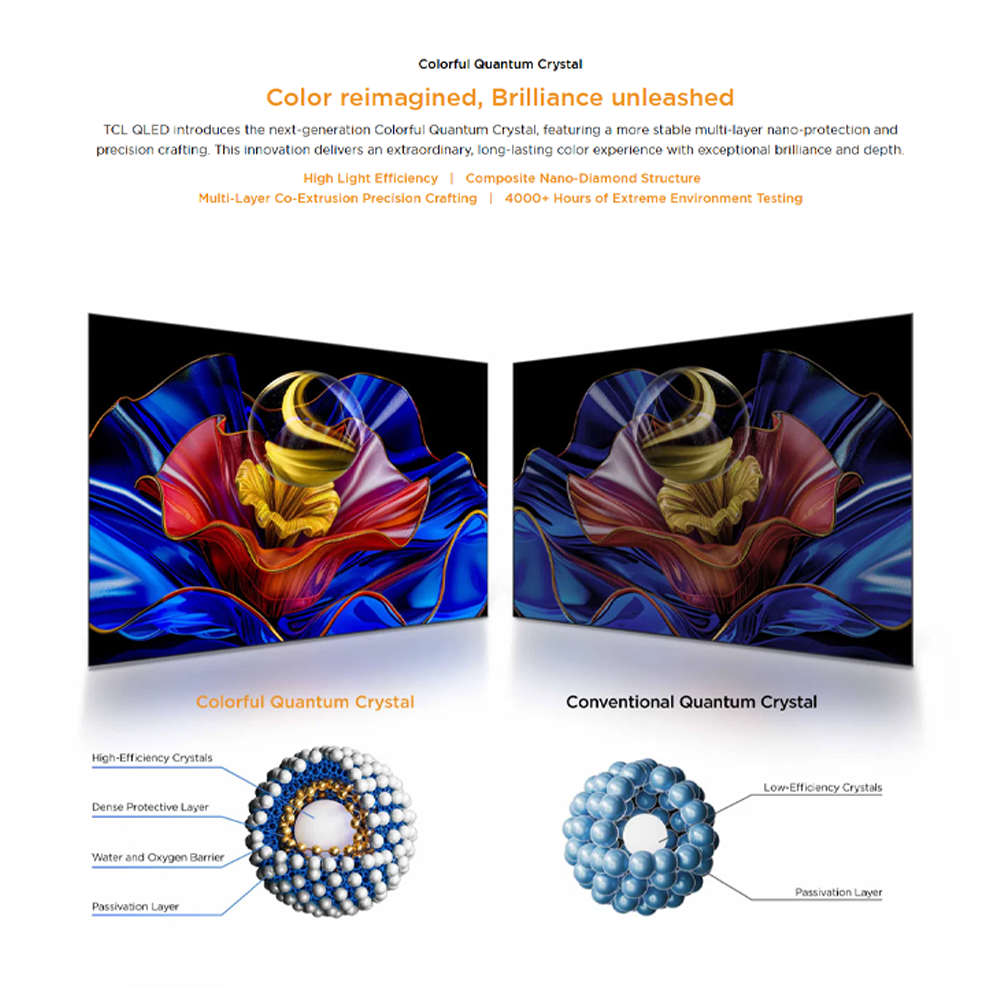 [2025 New Model] TCL 55"/65"/75" 4K HDR QLED Google TV | G90K-IU | HVA Screen | AiPQ Processor | Dolby Atmos