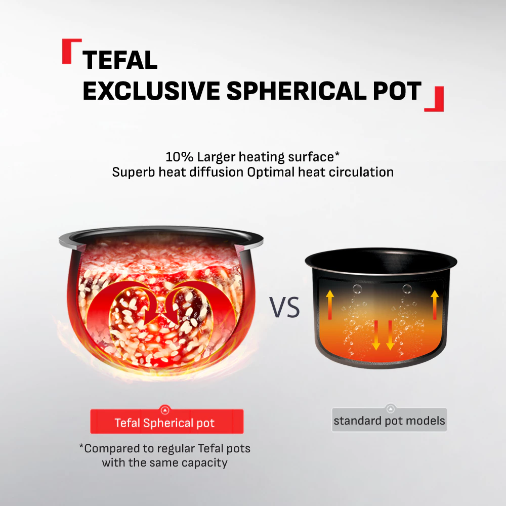 Tefal 1.5L Rice Master IH Rice Cooker RK8131G1 | Digital Smart Cooking | 14 versatile cooking programs | Touch control panel