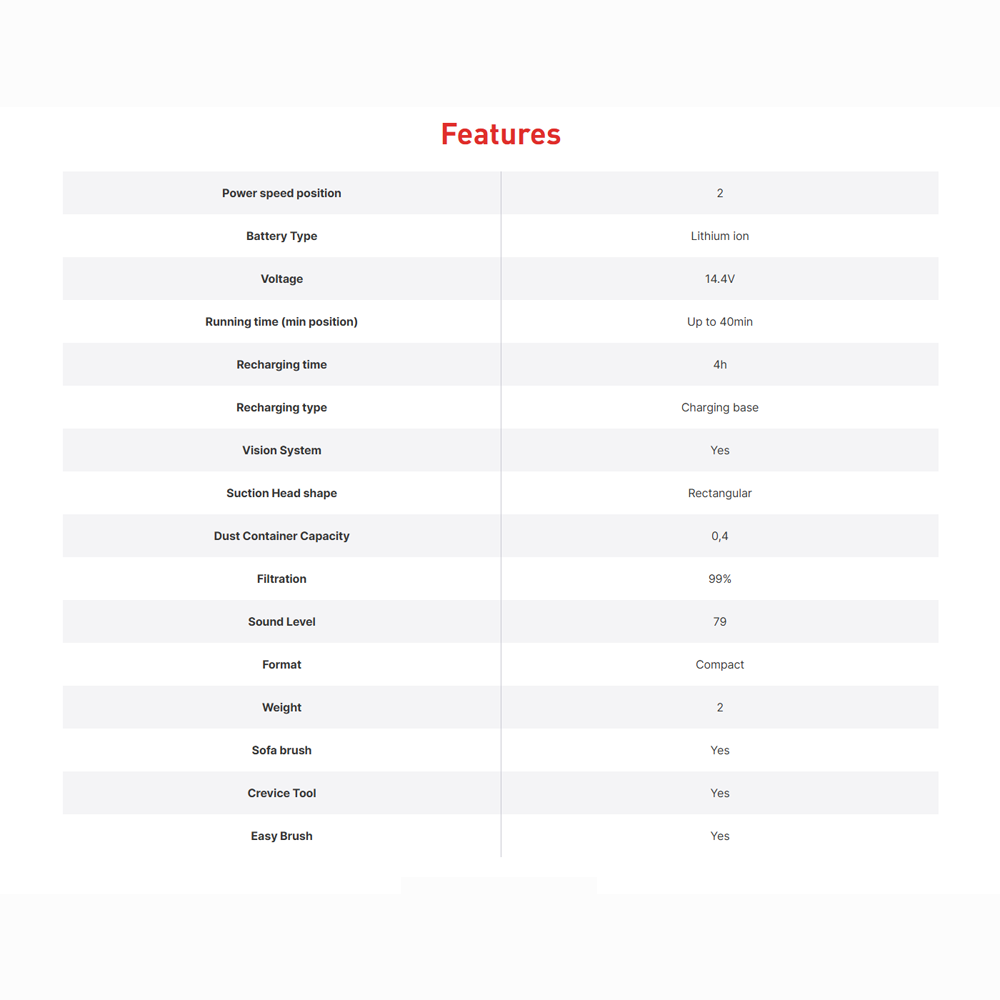 Tefal 145W XTREM Compact 2-in-1 Cordless Vacuum Cleaner Stick TY1238 | Bi-directional Flex Technology | 0.4 L (max)