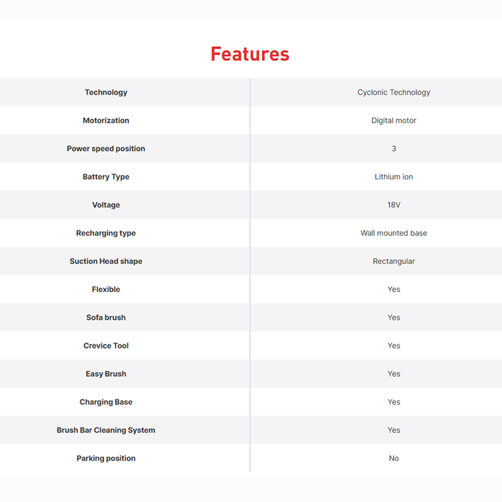 Tefal 250W X-Force Flex 9.60 Animal Care Cordless Vacuum Cleaner Stick TY2079 | Strong constant suction up to 100 Air Watts | Smart Control Display