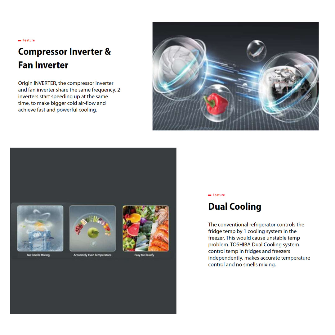 TOSHIBA 556L Multi Doors Dual Inverter Refrigerator  GR-RF610WE-PGY[22]  / GR-RF610WE-PMY(37) | Compressor and Fan Inverter | Dual Cooling | Refrigerator with 2 Year Warranty