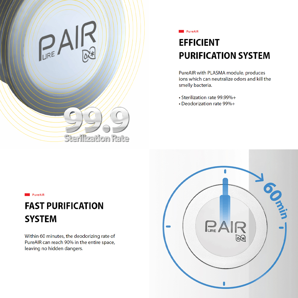 TOSHIBA 623L Side by Side Origin Inverter Refrigerator GR-RS780WI-PMY(06) | Active Purification System | Energy Saving