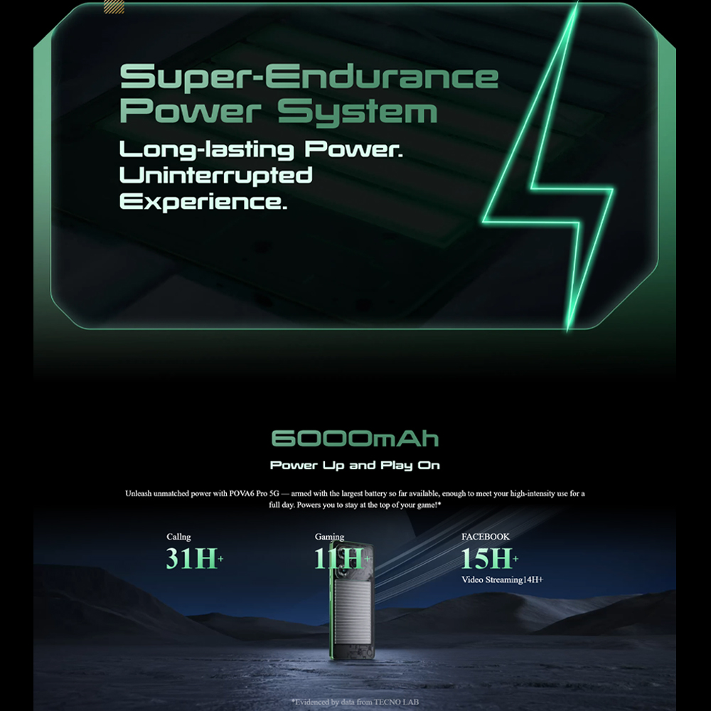 Tecno POVA 6 Pro 5G 12GB+12GB+256GB | Mediatek Dimensity 6080 (6 nm) | Dual Sims | LTE/5G