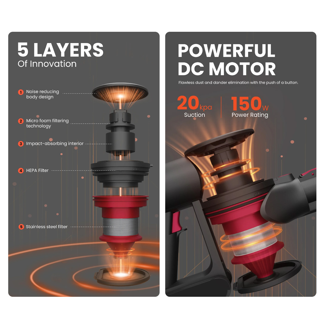 Russell Taylors 150W Cyclone Cordless Vacuum Cleaner V7X | 5 Layers of Innovation | 2200mAh Battery | Quick Release Dust Canister | Vacuum with 2 Year Warranty