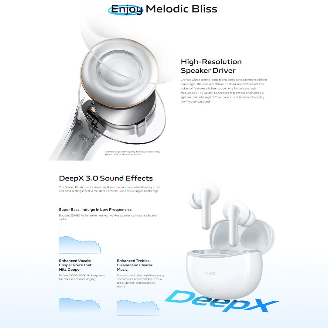 vivo TWS 3e | Fast Charging | Battery Life 42 Hours | AI Call Noise Reduction | Smart Touch Control | Dual Device Connection |  Water Resistance Earphone Protection | Earbuds with 1 Year Warranty