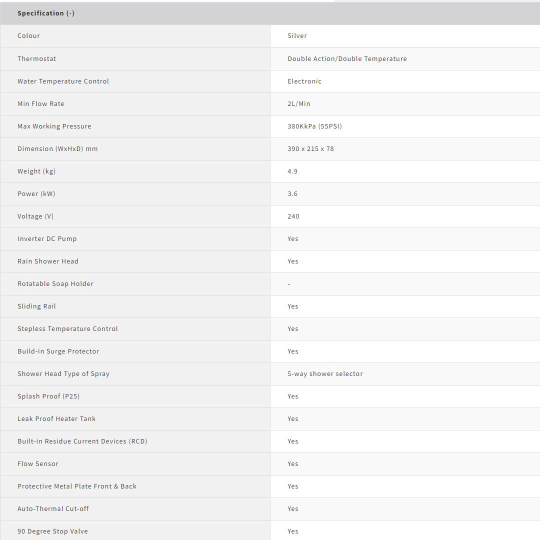 SHARP 3600W DC Pump Water Heater with Rain Shower WHP315RN | Flow Sensor | Leak Proof Heater Tank | Splash Proof (P25) | Water Heater with 1 Year Warranty