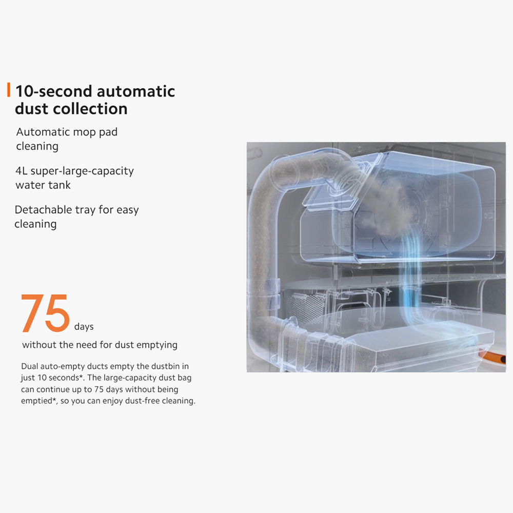 Xiaomi 75W Robot Vacuum X20+ | All-in-one smart base station | Enhanced vacuuming and mopping performance | LDS laser navigation | 1  Year General Warranty