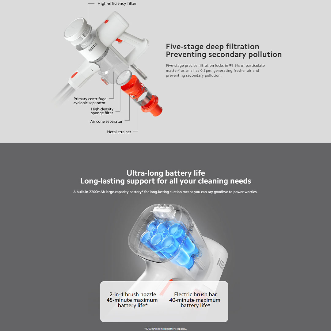 Xiaomi 215W Cordless Vacuum Cleaner G20 Lite C203 | Five-stage filtration | Ultra-long battery life | Upgraded brush head combo | 1  Year General Warranty