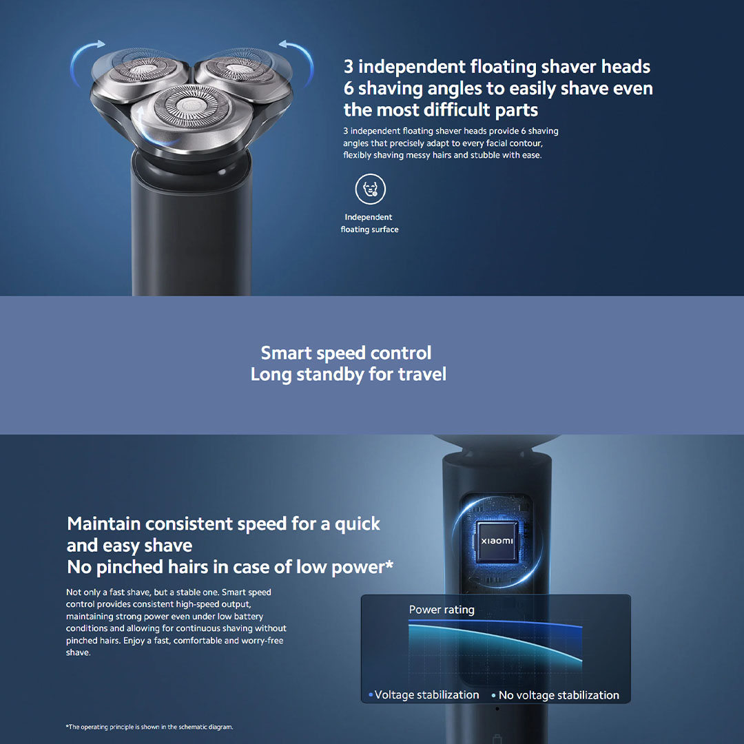Xiaomi  Mi Electric Shaver S101 | Upgraded to 18 blades | 60-day usage time | Fully washable