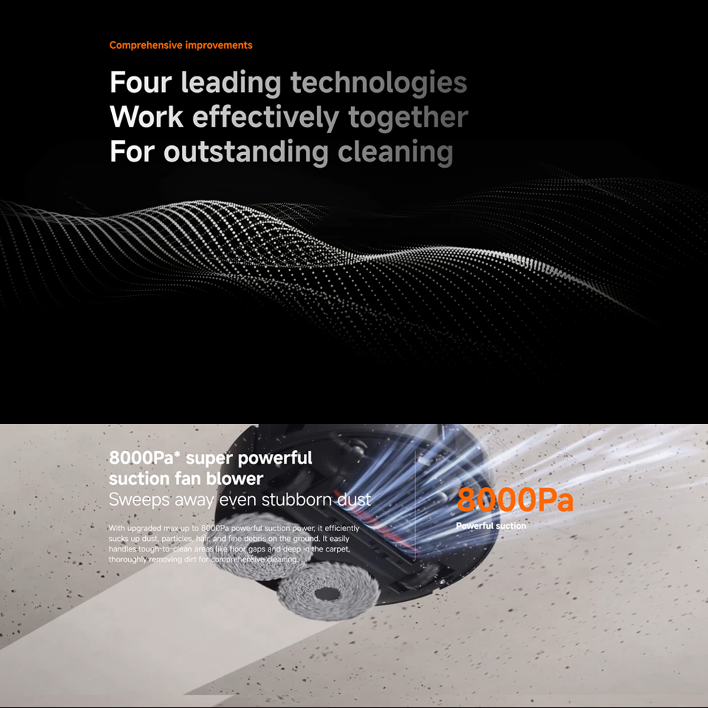 Xiaomi 55W Robot Vacuum X20 Max D109GL | Extendable mop arm | 8000Pa | 4800mAh | Smart carpet detection